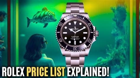 how much should i pay for a rolex|average price of a rolex.